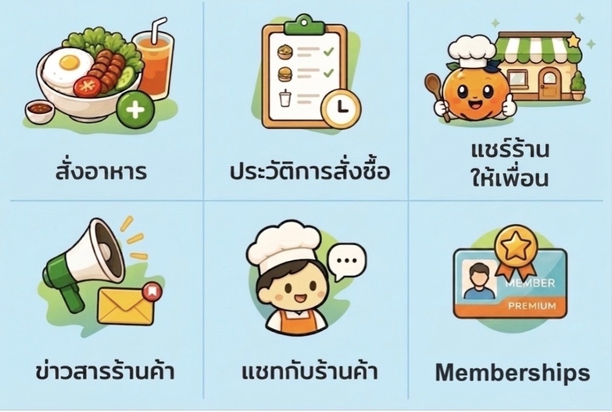 Rich menu sample